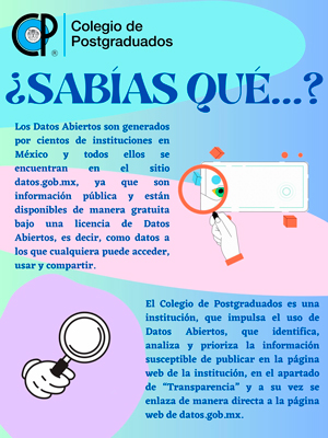 Poster Datos Abiertos