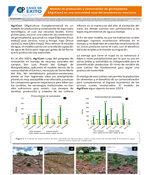 Modelo de producción y conservación de germoplasma
(AgriCom) en una comunidad rural del semidesierto mexicano